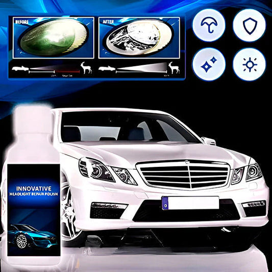 Car Headlight Repair Fluid, Scratch Remover (Buy 1 Get 1 Free)