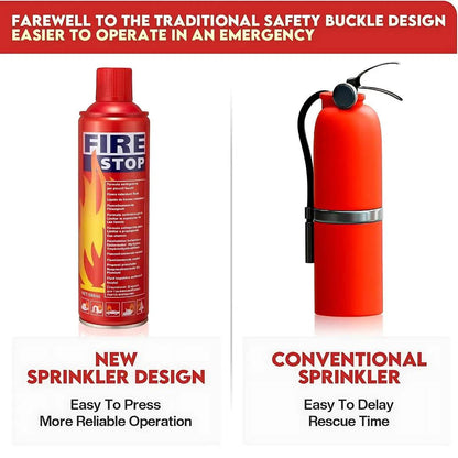 FireGuard™ Emergency Fire Response Spray | 500ml | BUY 1 GET 1 FREE