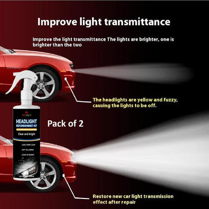 Car Headlight Repair Fluid, Scratch Remover (Buy 1 Get 1 Free)