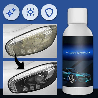 Car Headlight Repair Fluid, Scratch Remover (Buy 1 Get 1 Free)