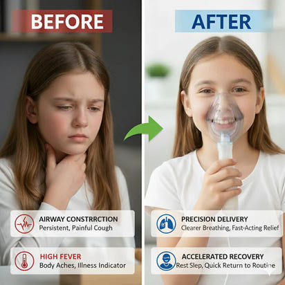 Portable Ultrasonic Rechargeable Mesh Nebulizer Machine